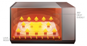 Mesin-Oven-Listrik-2-Rak-maksindo-semarang (6)