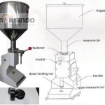Jual Mesin Manual Filling Cairan-Pasta – MKS-MF10 di Semarang