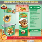 Paket Usaha Krispy Crepes (GAS) Program BOM