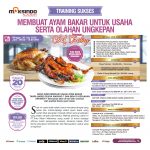 Traning Sukses  Membuat Ayam Bakar Untuk Usaha Minggu, 26 July 2020